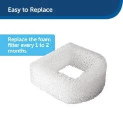 Drinkwell® Replacement Foam Filters 10 Drinkwell® Replacement Foam Filters -PetSafe® PAC00 13711 P02