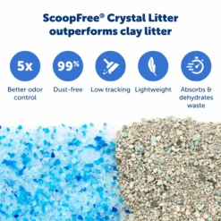 Disposable Litter Tray - ScoopFree® Fresh Crystal Tray -PetSafe® PAC00 14229 P03