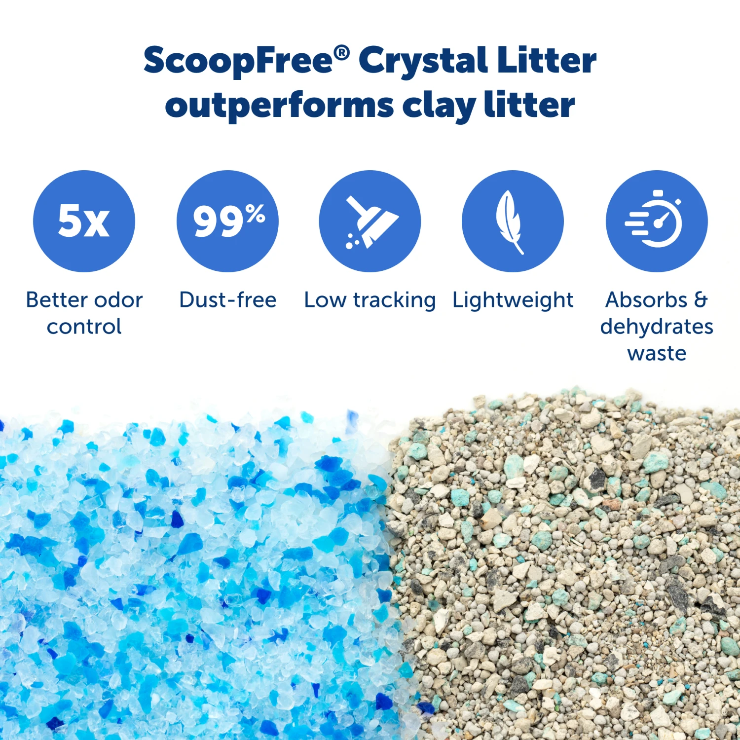Disposable Litter Tray - ScoopFree® Fresh Crystal 3-Pack 6 Disposable Litter Tray - ScoopFree® Fresh Crystal 3-Pack - Image 4