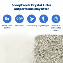 Disposable Litter Tray - ScoopFree® Fragrance-Free Crystal Tray -PetSafe® PAC00 14232 P03 3d003aae f429 4a06 9d7e df032ca2d3d6