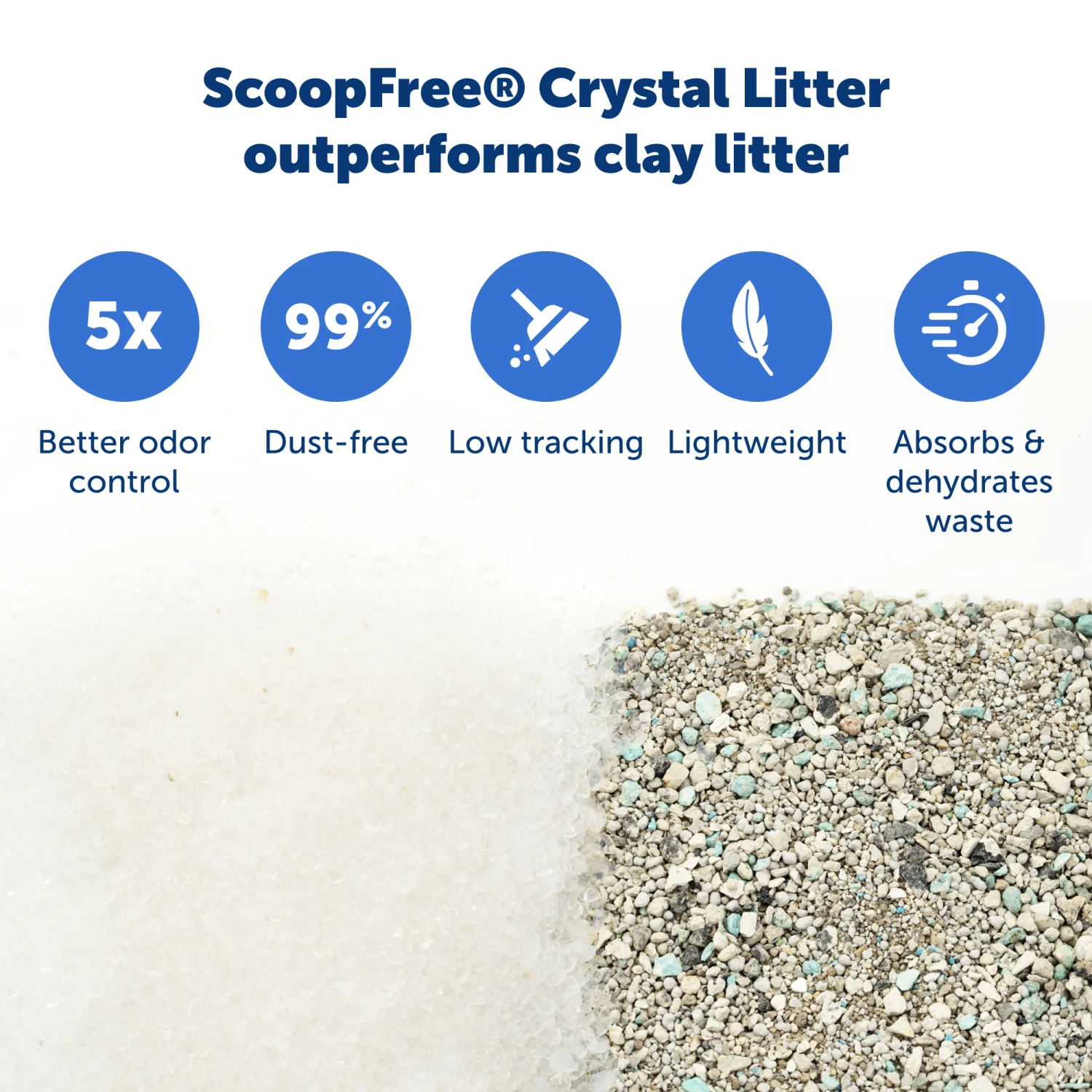 Disposable Litter Tray - ScoopFree® Fragrance-Free Crystal 6-Pack 6 Disposable Litter Tray - ScoopFree® Fragrance-Free Crystal 6-Pack - Image 4