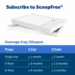 Disposable Litter Tray - ScoopFree® Fragrance-Free Crystal 6-Pack 12 Disposable Litter Tray - ScoopFree® Fragrance-Free Crystal 6-Pack -PetSafe® PAC00 14378 P04 62ee652e 7c8a 47c4 b0f8 919995a40691