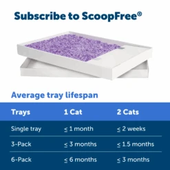 Disposable Litter Tray - ScoopFree® Lavender Crystal 6-Pack 12 Disposable Litter Tray - ScoopFree® Lavender Crystal 6-Pack -PetSafe® PAC00 15654 P04 c2b369c3 37f1 4210 a5a9 5bb70e3d9934