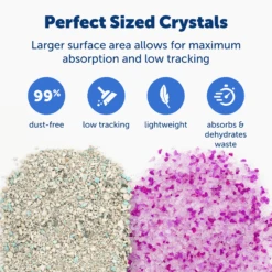 Crystal Cat Litter - ScoopFree® Premium Lavender Litter 8 Lb -PetSafe® PAC00 17866 P02 cef28172 95e8 41b0 ba81 7a067a497a4d