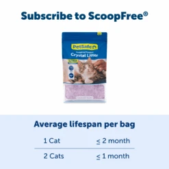 Crystal Cat Litter - ScoopFree® Premium Lavender Litter 8 Lb -PetSafe® PAC00 17866 P04 51f50968 9f5a 4688 b7ea 3edceb0087a0