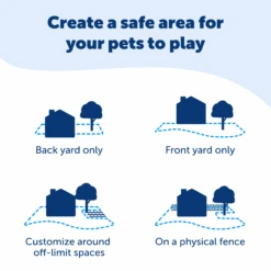 Basic In-Ground Fence™ System -PetSafe® PIG00 14582 P03
