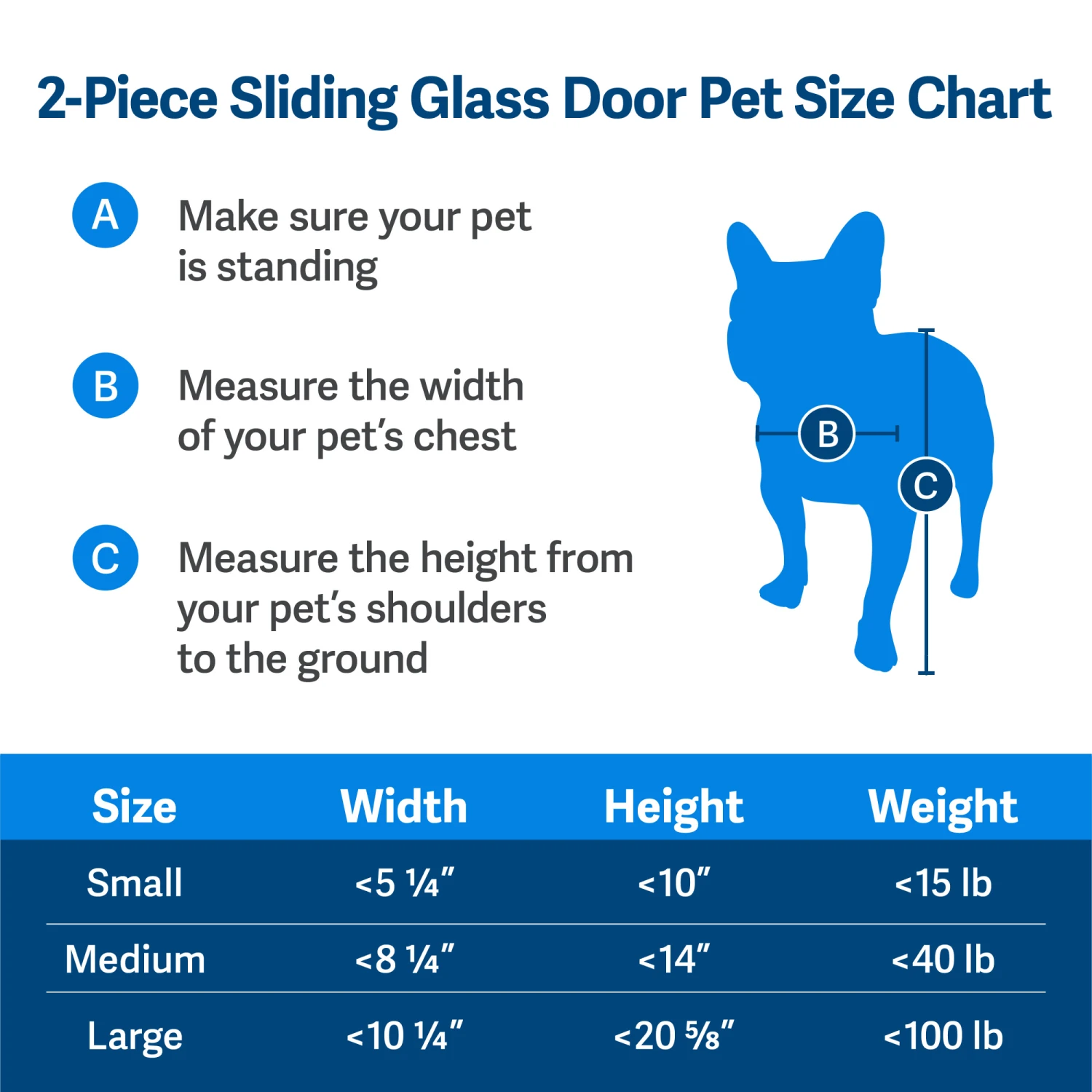Sliding Glass Pet Door, 2 Piece 7 Sliding Glass Pet Door, 2 Piece - Image 5