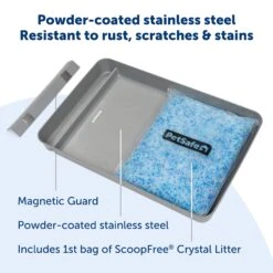ScoopFree® Stainless Steel Reusable Cat Litter Tray -PetSafe® PS AMZ ATF Stainless Tray 2