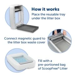 ScoopFree® Stainless Steel Reusable Cat Litter Tray -PetSafe® PS AMZ ATF Stainless Tray 4