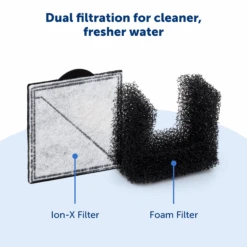 Viva™ 64 Oz Pet Fountain -PetSafe® PWW00 17919 P04