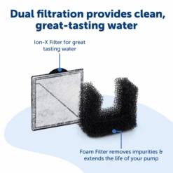 Viva™ 140 Oz Pet Fountain -PetSafe® PWW00 17922 P04