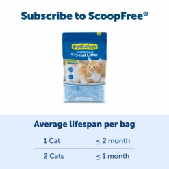Crystal Cat Litter - ScoopFree® Premium Fresh 3-Pack -PetSafe® ZAC00 17877 P04