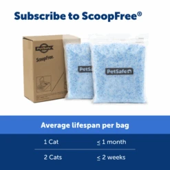 ScoopFree® Premium Crystal Litter, Blue, 2-Pack -PetSafe® ZAC60 15711 P05
