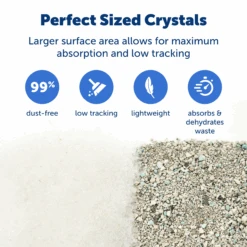 ScoopFree® Sensitive Crystal Litter, 2-Pack -PetSafe® ZAC60 16108 P02