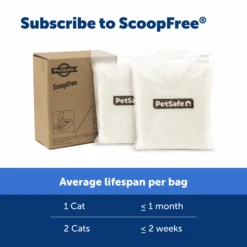 ScoopFree® Sensitive Crystal Litter, 2-Pack -PetSafe® ZAC60 16108 P05