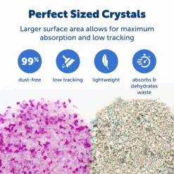 ScoopFree® Crystal Litter, Lavender, 2-Pack 12 ScoopFree® Crystal Litter, Lavender, 2-Pack -PetSafe® ZAC60 16116 P02