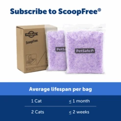 ScoopFree® Crystal Litter, Lavender, 2-Pack 15 ScoopFree® Crystal Litter, Lavender, 2-Pack -PetSafe® ZAC60 16116 P05
