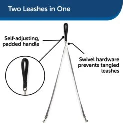 3 In 1 Harness With Two Point Control Leash -PetSafe® ae88s4bl5onwmirlwtps ed536078 1282 4433 b586 09a8dc4e4b36