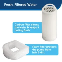 Drinkwell® Stainless Multi-Pet Fountain -PetSafe® exweyz5ligolzzm2kqrg 13fff1bf db48 4cd3 ab27 eee8763f643d