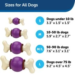 Busy Buddy® Bouncy Bone™ -PetSafe® i1thqzz2u2khaommdklh 8726392d 35c4 4ef0 bdec 892b38c07674