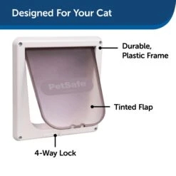 4-Way Interior Locking Cat Door -PetSafe® i9kqghnv22n7r0jgwqmk 045eb084 a2c6 4756 9e60 86c55b1e37a5