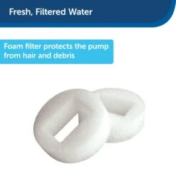Drinkwell 360™ Plastic Fountain Pre-Filters (2-Pack) -PetSafe® ie56jioqqt80symapzvn 1b74cd87 b4a1 4e50 850d ea33f13d6288