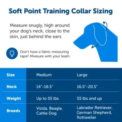 Soft Point Replacement Pack -PetSafe® jjasyl2pvvdcsollz7ip