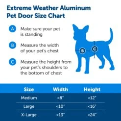 Extreme Weather Aluminum Pet Door™ -PetSafe® jzotljt74hij9con69yj b839fef2 0b14 4554 be36 3f855fb96fd1