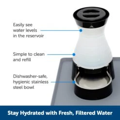 Healthy Pet Water Station™ -PetSafe® kuceqtsomf9pt04e8yyg ea37acd9 ec1f 487e bb71 6c1e3012062a