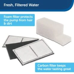 Drinkwell® Outdoor Fountain Filter Multi-Pack 10 Drinkwell® Outdoor Fountain Filter Multi-Pack -PetSafe® mnw74lkwtffnq9gqwqgj 7dc76796 8134 491a 8938 339c7ef446c2