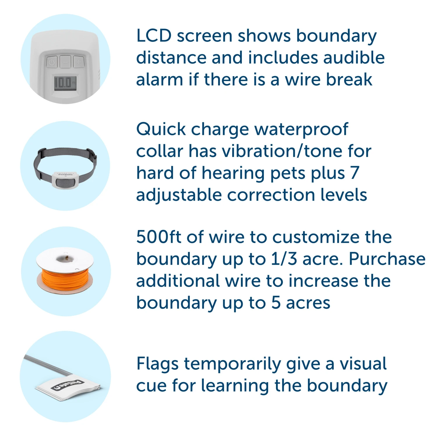 Classic In-Ground Fence™ 5 Classic In-Ground Fence™ - Image 3