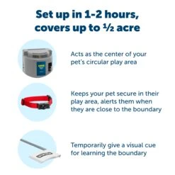 Wireless Pet Containment System™ -PetSafe® nkio8ep9cqrbocdpgwt7