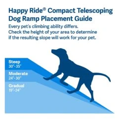 Happy Ride® Compact Telescoping Dog Ramp 13 Happy Ride® Compact Telescoping Dog Ramp -PetSafe® ok04sqf1hkck55bl3idq 8030cc4b 2795 4278 991b 841d6b3d1696