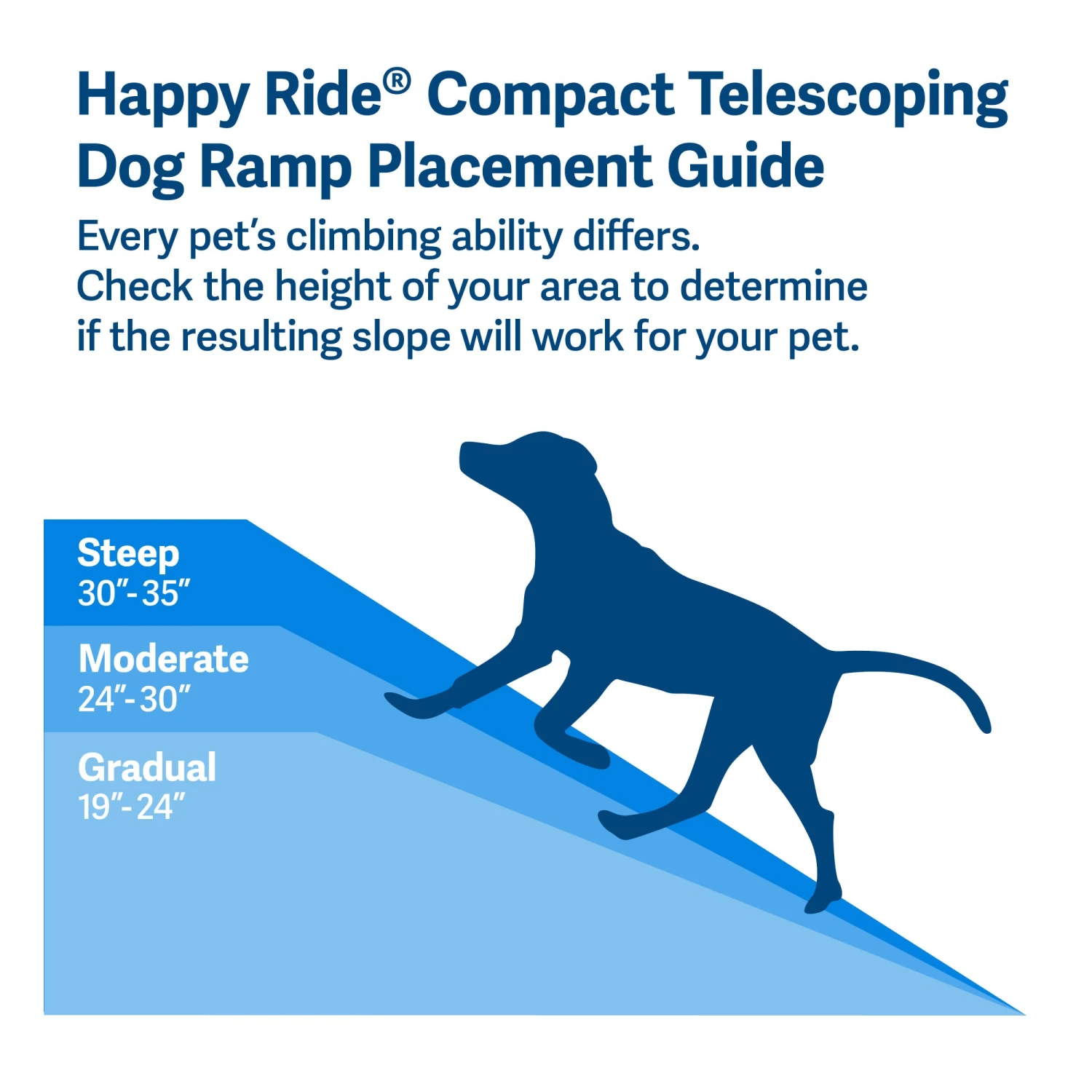 Happy Ride® Compact Telescoping Dog Ramp 8 Happy Ride® Compact Telescoping Dog Ramp - Image 6