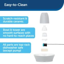 Creekside Ceramic Pet Fountain -PetSafe® q3ftyyes9uh0niucr48u e5ade3d3 1529 49f5 975b 034614f55acb