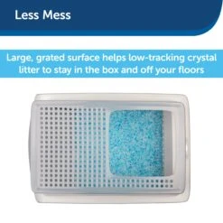 ScoopFree® Litter Box Privacy Cover, Top Entry -PetSafe® qapyxlb0rylqxaehazka adc5f36d fdab 4eb4 b049 5a39a9830d19