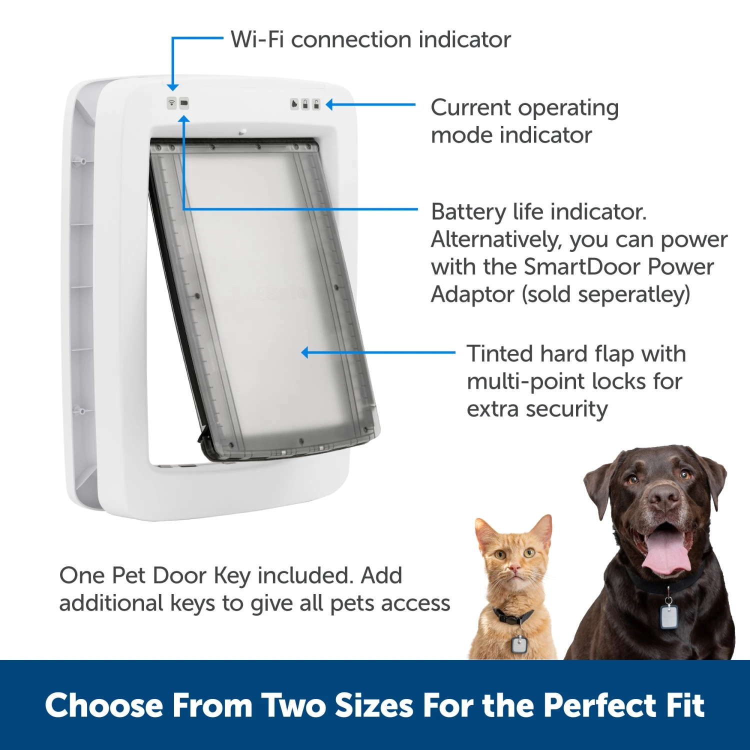 SmartDoor™ Connected Pet Door Tunnel Extension 9 SmartDoor™ Connected Pet Door Tunnel Extension - Image 7