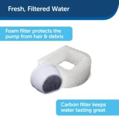 Drinkwell® Pagoda Fountain -PetSafe® wil2zdl2c87vra2jua3d 48b871db e37c 43ac a497 1cacc97e4ac0