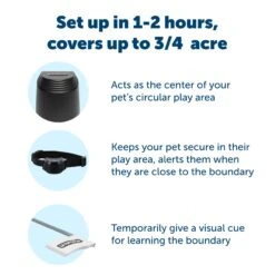 Stay & Play® Compact Wireless Fence -PetSafe® zevtzwk52toicncyg4b4