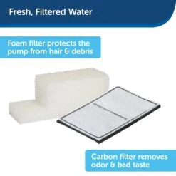 Drinkwell® Everflow Indoor/Outdoor Fountain -PetSafe® zxm0s4gwlah1rq6kjkkr 43cefb50 62ef 4148 a1bf 55358493768d