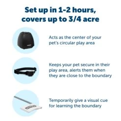 Stay & Play® Wireless Fence With Replaceable Battery Collar -PetSafe® zz9bo118srkeh4wqux2r e12a84ee 51e6 4c15 ac5f 1cbe733d1da7